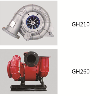 增壓器GH210~260系列